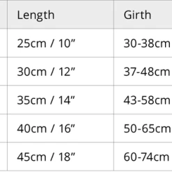 Jolie Dog Imperméable Pour Petit Chien Microfibres 23 Jolie Dog Imperméable Pour Petit Chien Microfibres -dog food shop Coat size chart grande 6d55f5a6 0daa 4c7b 9975 c9a93fe55fe5