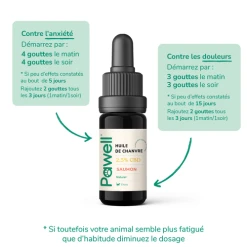 Alternative view of PAWELL Huile De CBD Pour Chat 2,5%