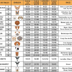 Woofit Manteau Pour Petit Chien 11 Woofit Manteau Pour Petit Chien -dog food shop woofit size chart fra 1 new 07 11 a0444e07 29c1 46b8 ab73 7fa763956689